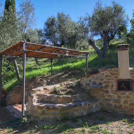 Casa Rosella * Tuoro sul Trasimeno