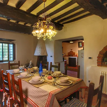 Villa Casa Rosella *